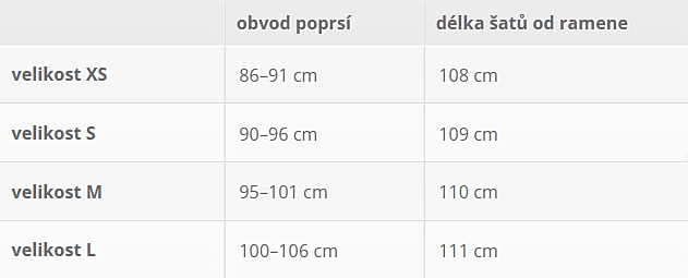 Těhotenské šaty Lovely dlouhý rukáv tabulka velikostí